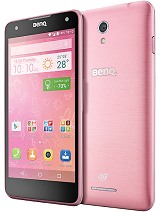Best available price of BenQ F52 in Southafrica
