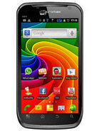 Best available price of Micromax A84 in Southafrica