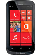 Best available price of Nokia Lumia 822 in Southafrica