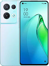 Best available price of Oppo Reno8 Pro (China) in Southafrica
