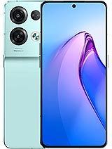 Best available price of Oppo Reno8 Pro in Southafrica