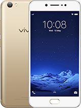 Best available price of vivo V5s in Southafrica