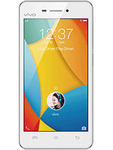 Best available price of vivo Y31 in Southafrica